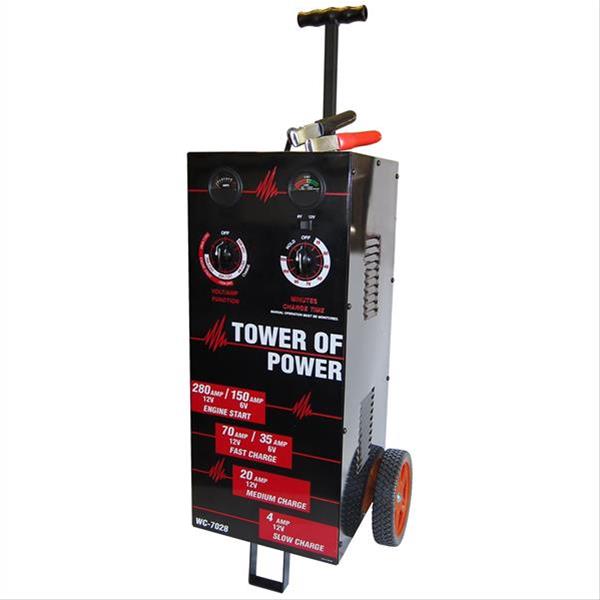 www.americanspareparts.de - WHEELED CHARGER